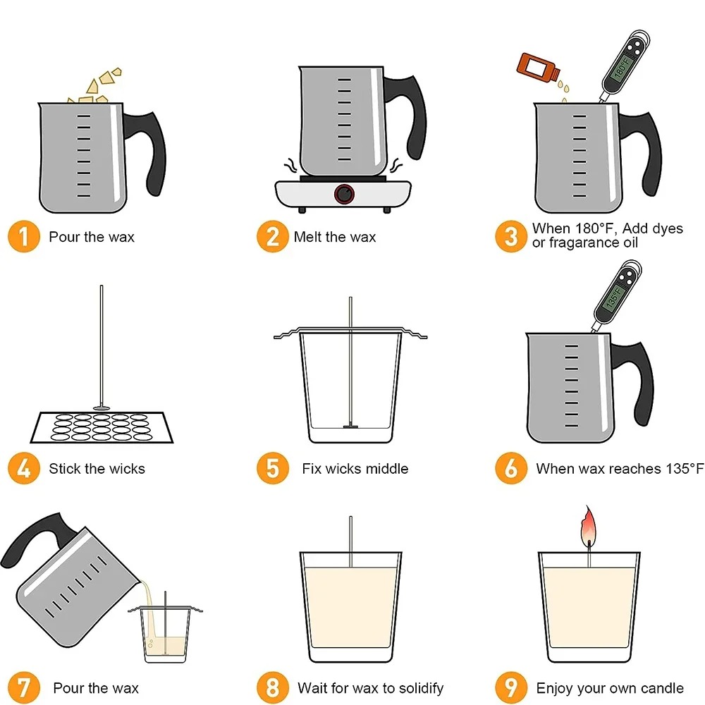 グリントモス DIY キャンドル作りキット（ホットプレート付 - Candle Making Kits のレビューと価格